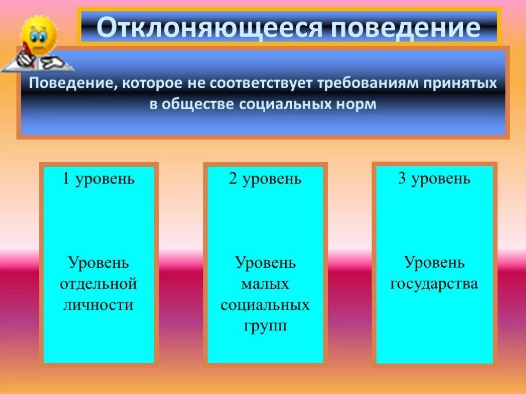 Отклоняющееся поведение. Отклоняющееся поведение в обществе. Соц нормы и отклоняющееся поведение. Виды отклоняющегося поведения. Отклоняющееся поведение обществознание 9 класс конспект урока