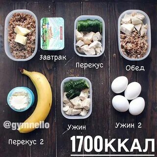 Сколько время завтрак