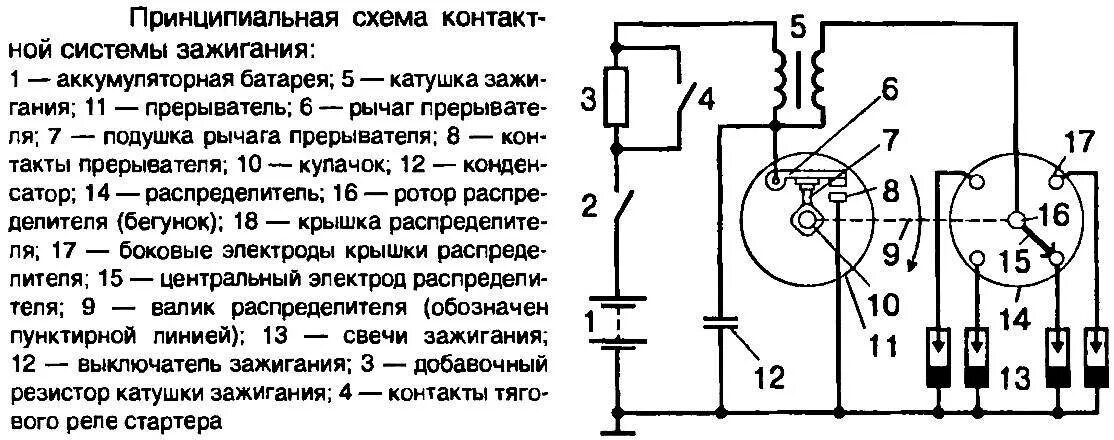 Контактные и электрические схемы. Монтажная электрическая схема пример. Пм12-025621 схема подключения. Контактные и электрические схемы. Электрооборудование автомобиля система зажигания.