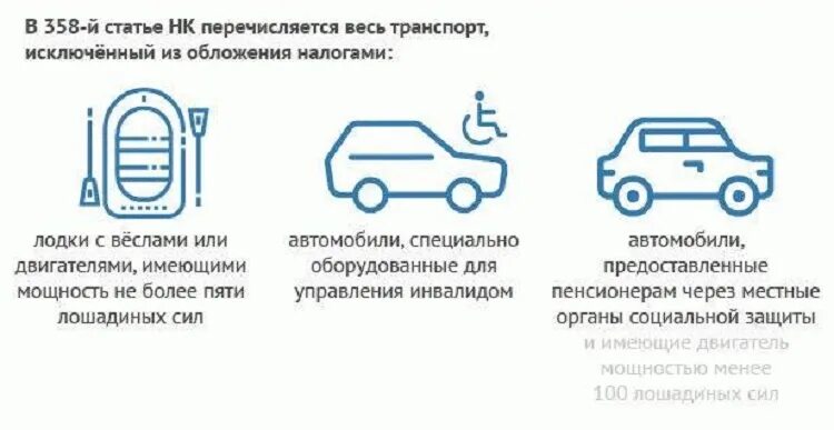 Налоги скидки пенсионерам. Налоги на автомобиль для пенсионеров. налоги на машину с пенсионеров и инвалидов. должен ли пенсионер платить транспортный налог на машину?. за машину налог платят пенсионеры или нет.