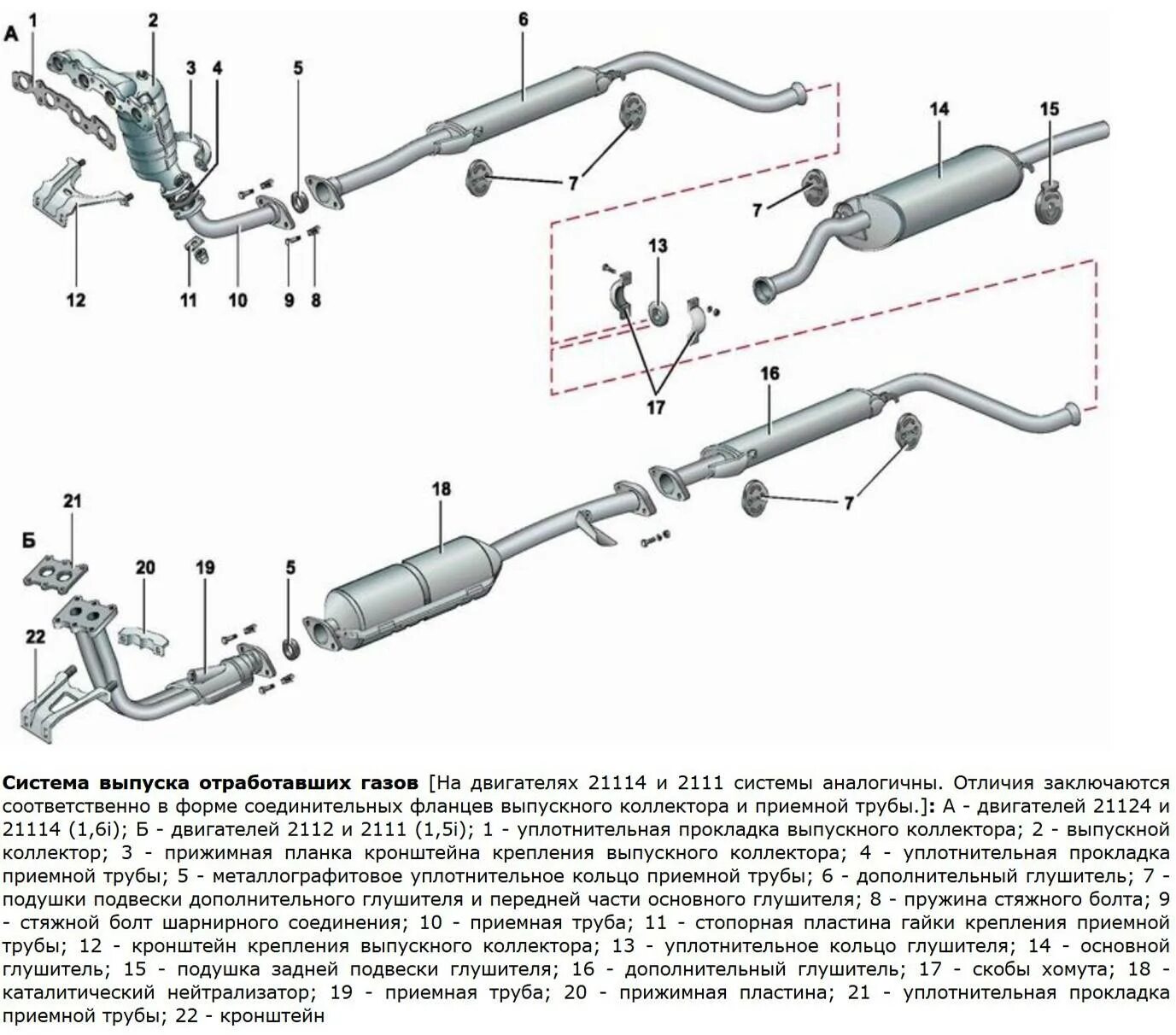 Выхлопная система ВАЗ 2110 8 клапанов. Выхлопная система ВАЗ 2110 16 клапанов. Выхлопная система автомобиля ВАЗ 2112. Выхлопная система ВАЗ 2115 1.5.