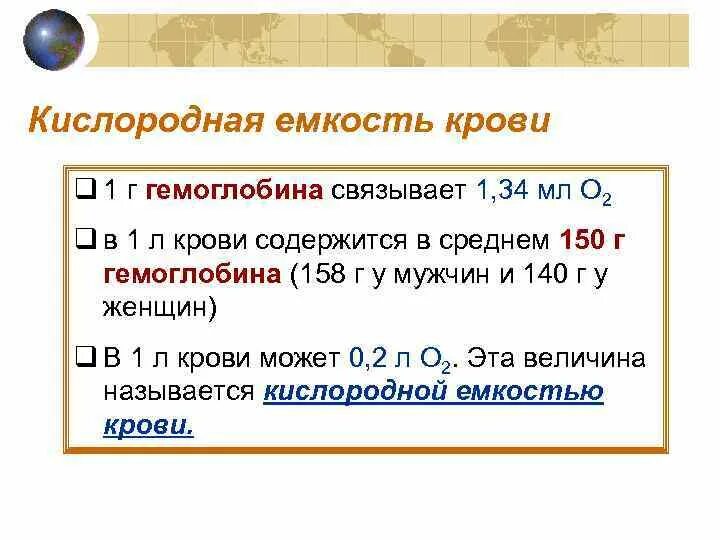 Кислородная емкость гемоглобина