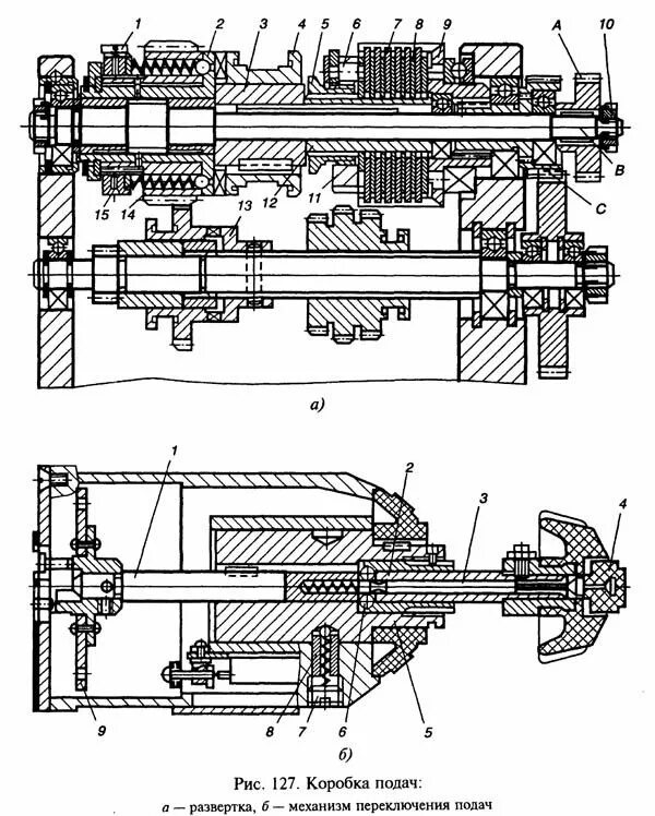 Коробка скоростей фрезерного станка. Коробка подач фрезерного станка 6р12 чертеж. Коробка подач фрезерного станка вм127 схема. Коробка подач фрезерного станка 6р83. Коробка скоростей фрезерного станка 6р12.