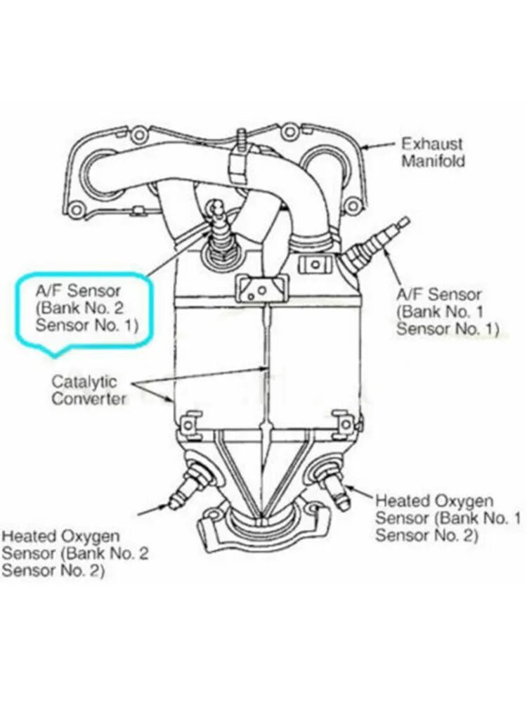 Датчик кислорода (Bank 1 sensor 2). Датчик кислорода банк 1 sensor 1 Toyota rav4 2003 года. Камри Bank 2 sensor 2. Датчик кислорода Bank 2 sensor 2. Датчика кислорода bank 1 датчик 2