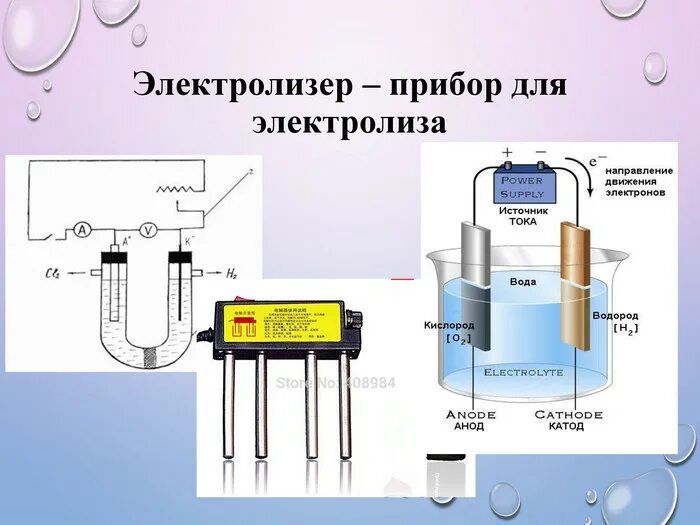 Электролиз водорода. Электрохимическая схема электролизера. Электролизер принципиальная схема. Электролизер водорода схема. Электролиз воды схема.