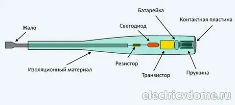 Устройство индикатора напряжения