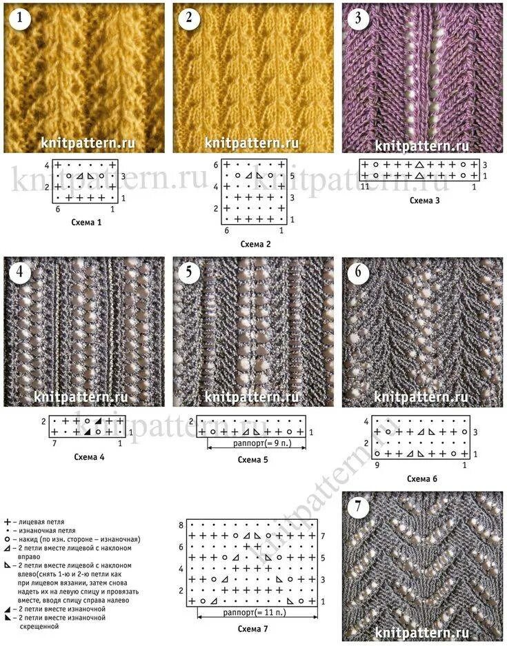 Ажурные дорожки спицами вертикальные со схемами простые. Вертикальная ажурная дорожка спицами схема. Рельефные дорожки спицами со схемами простые. Вертикальные ажурные узоры спицами схемы. Схемы ажурных вертикальных спицами