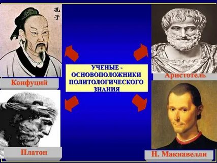 Политический ученый