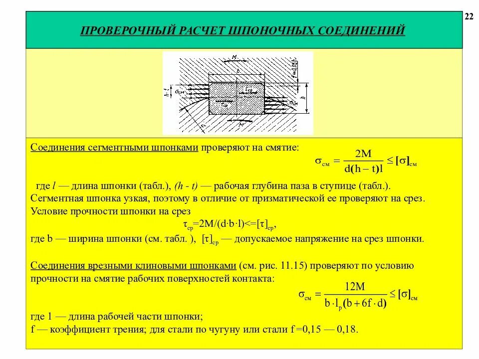 Расчет шпонки на смятие. Расчет шпоночного соединения. Смятие и срез шпоночного соединения. Смятие призматической шпонки.