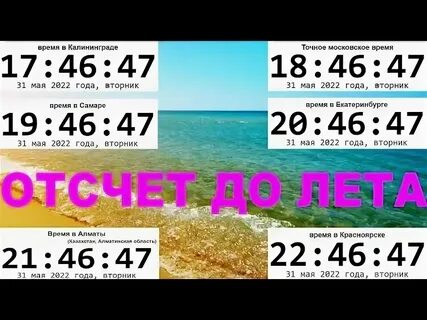 Какое будет лето 2022