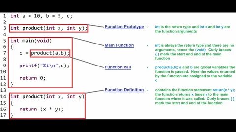 C define function