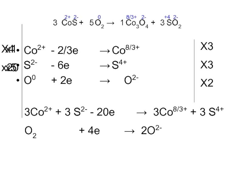 Co2 и o2 реагент. Co2=... = Co ОВР. So2 co2. Co2+ so2. So2 + 2co → 2co2 + s окислительно-восстановительная.