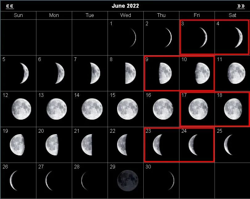 Фаза луны март 2024 по дням лунный. Фаза Луны июнь 2005. Фаза Луны 2015 июль 9. Фазы Луны для ведьм. Фаза Луны 21 июля 2009.