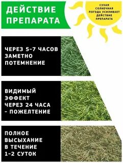 Травостоп био отзывы