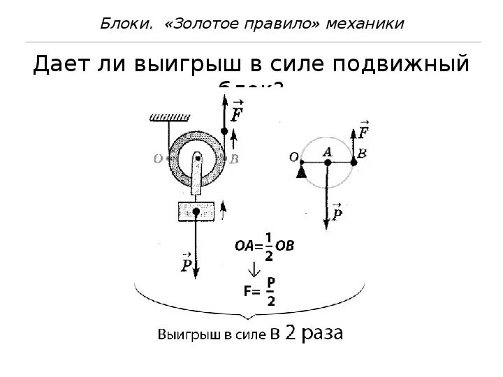 Подвижный блок физика 7. Неподвижный и подвижный блоки. Золотое правило механики.. Подвижный и неподвижный блок выигрыш в силе. Блоки золотое правило механики физика 7 класс. Блок (механика) подвижный.