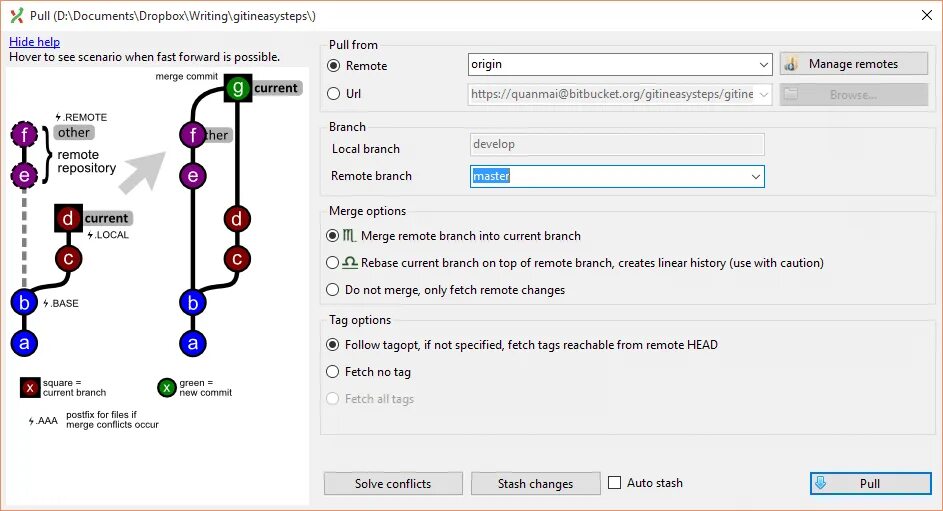 Create branch