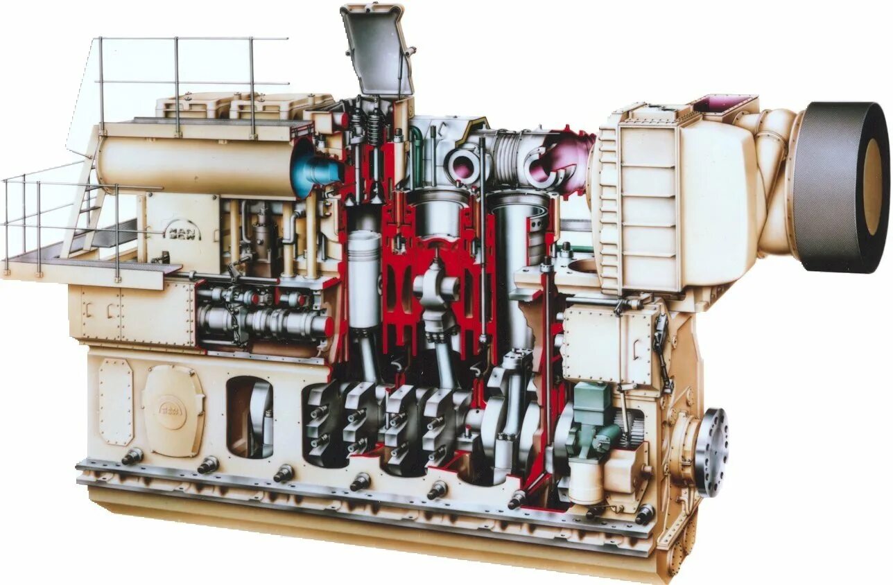 Топливная система судового дизеля man l70mc-c. Судовой дизель skoda 6l27,5 a2l. Судовые двигатели caterpillar. М 503 дизель м503 судовой. Корабельный дизель.