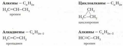 Пропан от пропена можно отличить с помощью