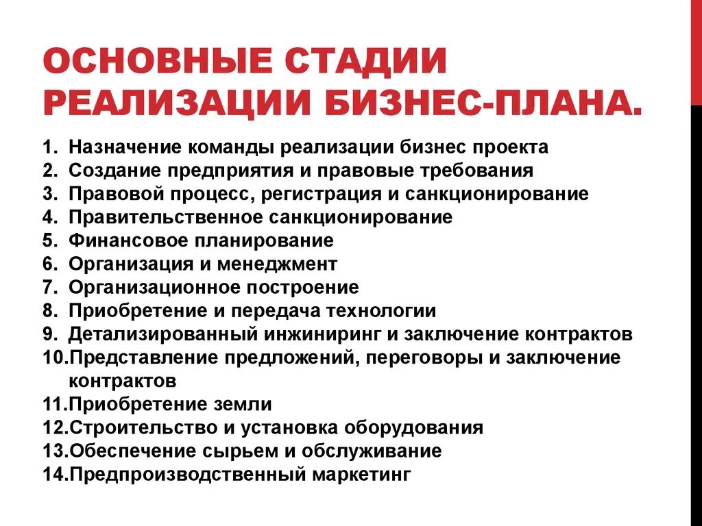 Реализация бизнес плана. Этапы реализации бизнес плана. Перспективы реализации бизнес плана. Стадии реализации бизнес-плана.