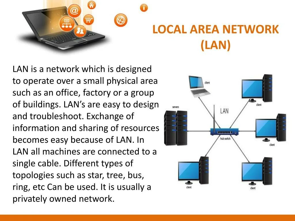 The local network is. The local network is