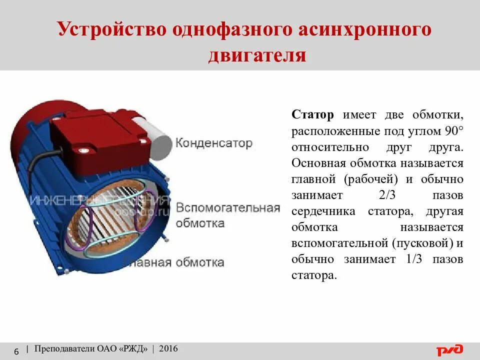 Принцип работы однофазного асинхронного двигателя. Устройство статора однофазный асинхронный двигатель. однофазный асинхронный двигатель статор конструкция. устройство работы однофазного асинхронного электродвигателя.
