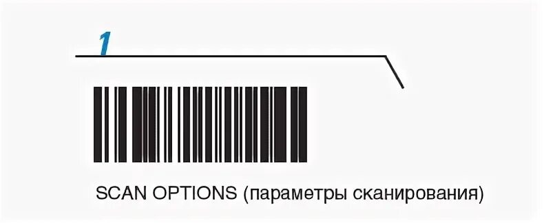 Сканирование кода маркировки. Штрих коды для сброса сканера Эвотор. Datalogic qw2400. Datalogic qw 2400 Штрихкоды настроек. Штрих сканер эвотор