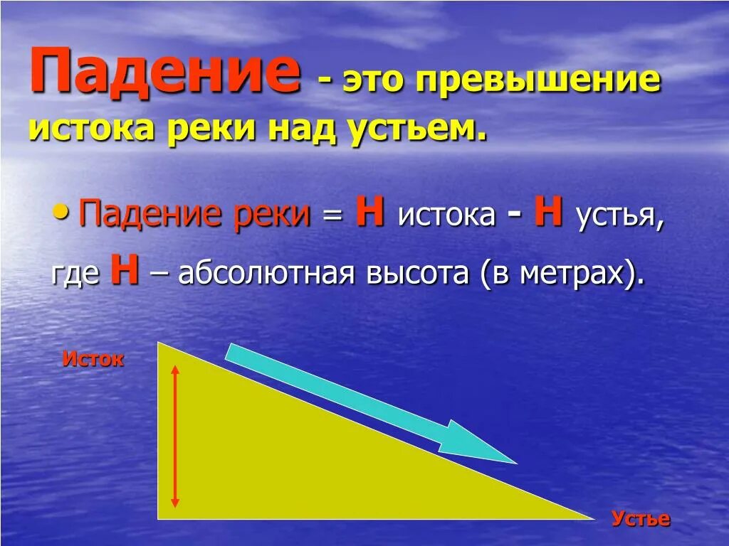 Падение реки двина. Падение реки. Падение и уклон реки. Абсолютная высота истока реки. Падение реки и уклон реки.