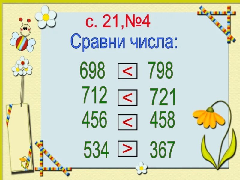 Сравнить 4 6 и 24