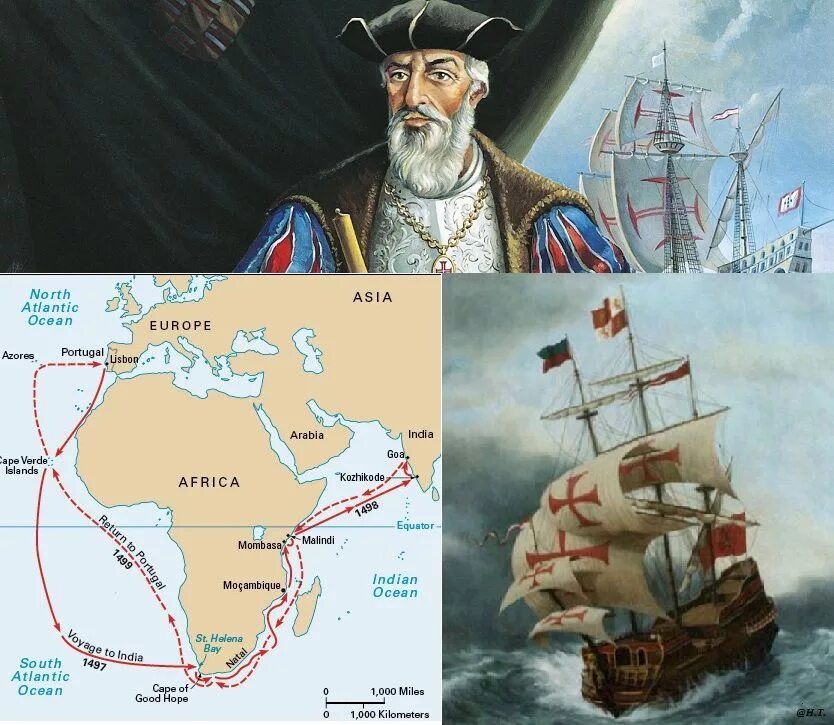 ВАСКО да Гама путь в Индию. Экспедиция ВАСКО да Гама в Индию. Корабль ВАСКО да Гама. ВАСКО да Гама (1460 – 1524) портрет.