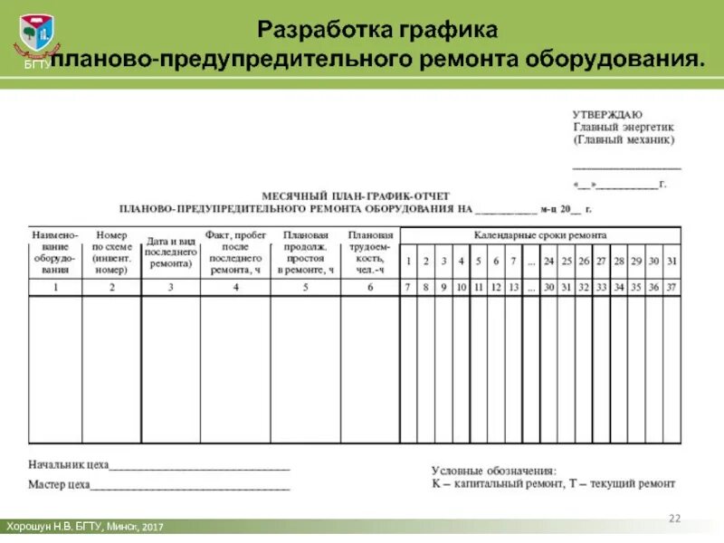 Расписание ремонтная. Годовой план-график планово-предупредительного ремонта оборудования. План ППР электрооборудования. Ремонтный журнал оборудования ППР. График планово-предупредительного ремонта оборудования.