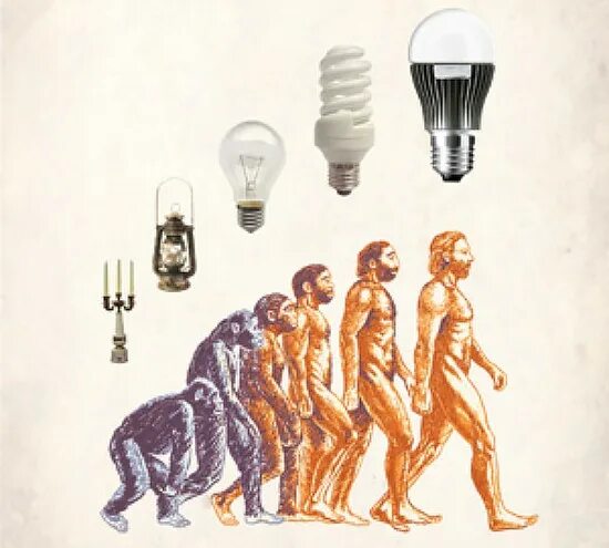 Эволюция лампочки. Эволюция освещения. Эволюция лампы накаливания. Эволюция электрической лампочки.