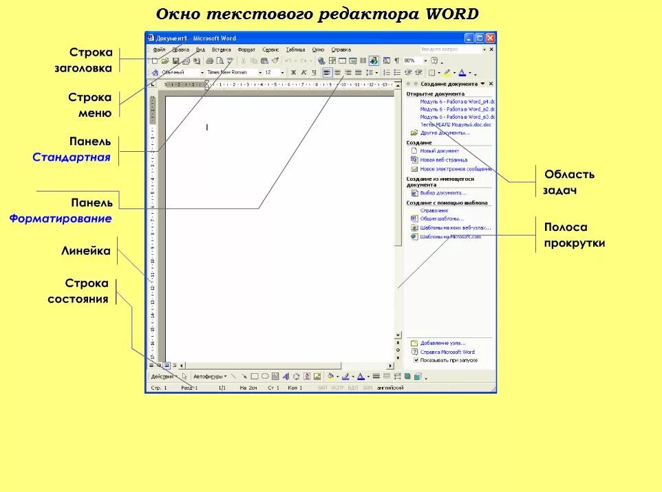 Укажите элементы окна текстового процессора. Панель текстового процессора MS Word. Окно текстового редактора ворд. Меню текстового процессора MS Word.. Текстовый процессор Word панель инструментов.