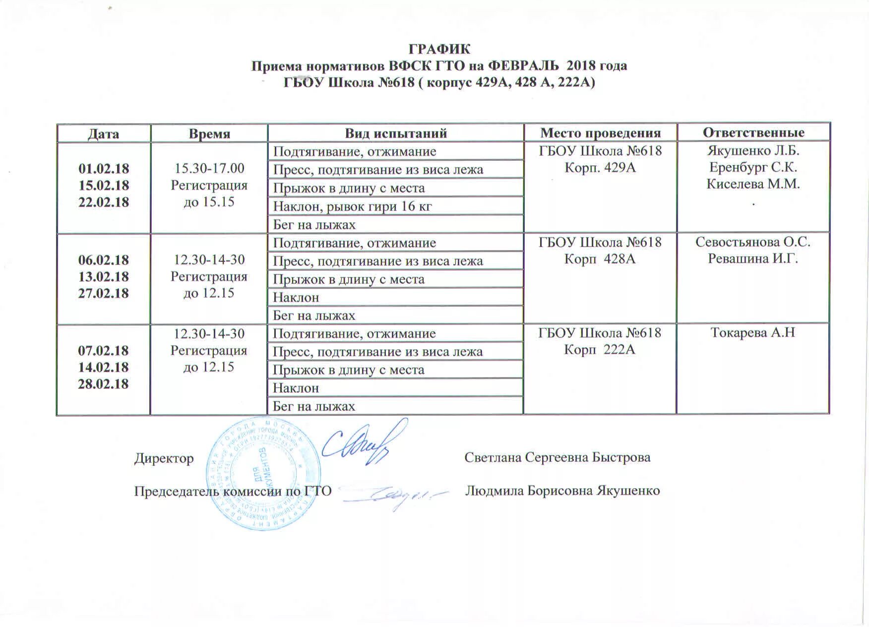 Когда можно сдать гто в 2025. График приема гто. расписание сдачи гто.