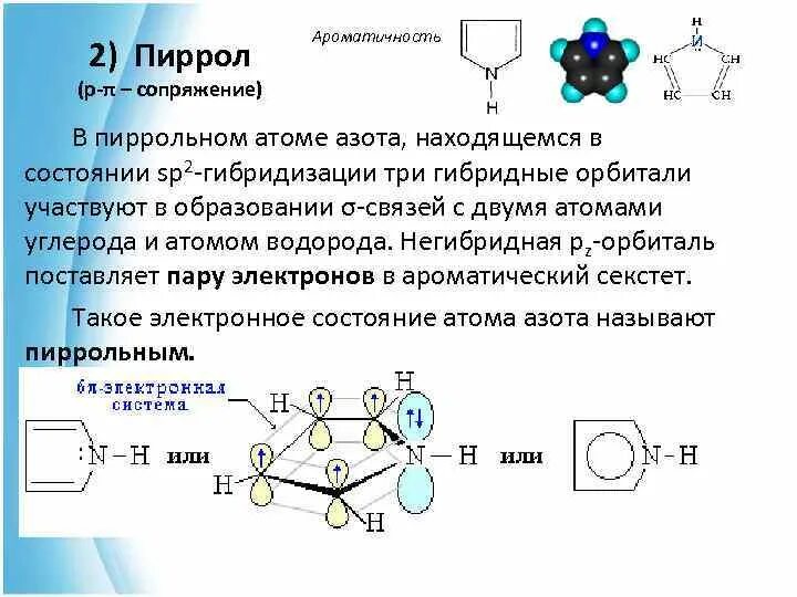 Сколько электронов участвует в образовании связи. Пиррол вид сопряжения. Пиррол ароматичность. Сопряженная структура пиррола. Сопряжение в молекуле пиррола.