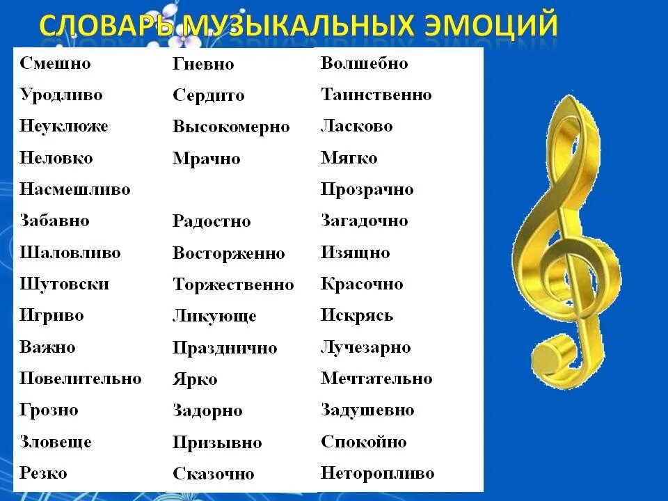 Настроение 6 букв. Словарь музыкальных эмоций. Словарь эстетических эмоций. Словарь эмоций по Музыке. Характер музыки.