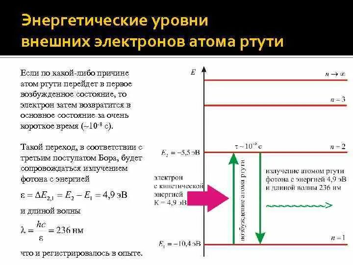 Четыре энергетических уровней в атоме. Ртуть энергетические уровни схема. Уровни электрона в водородоподобном атоме. Уровни энергии водородоподобного атома. Полная энергия атома ртути в основном энергетическом состоянии.