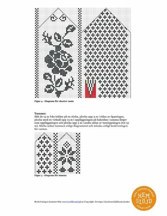 Жаккардовые узоры схемы варежки для детей спицами. Латышские варежки схемы для варежек жаккардовый. Жаккардовые узоры для варежек спицами схемы и описание. Варежки жаккардовым узором спицами описание вязания. Схема вязания варежек спицами с узором.