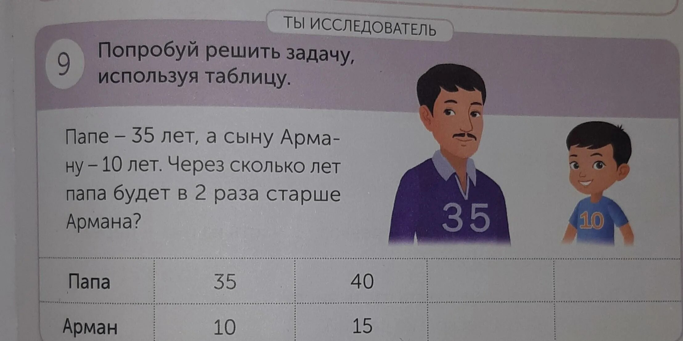 9 daddy. Сколько дашь. Сыну 9 лет а отцу 35 на сколько лет отец старше сына. Сколько лет моему папе. Отцу 32 года сыну 5 лет через сколько лет отец будет в 10 раз старше сына.