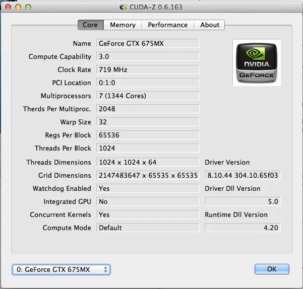 CUDA ядра в видеокартах таблица. Ядра NVIDIA CUDA. CUDA NVIDIA видеокарты. CUDA NVIDIA таблица. Версия cuda