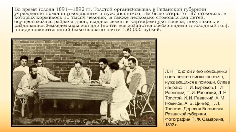 Голод 1891-92 года в Нижегородской губернии. Голод 1891 эпидемия холеры. Голод в царской России в 1891-1892. Голод в Российской империи 1891-1892 толстой. Голод годы жизни