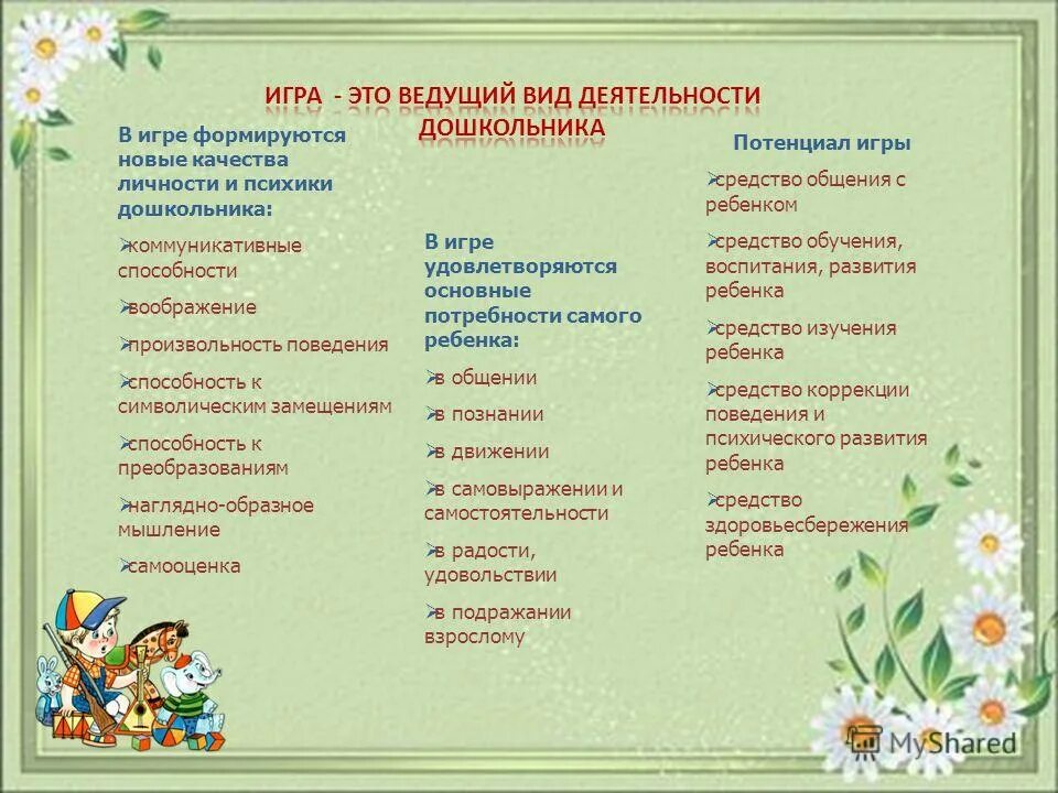 качества формируемые при занятиях лаптой. познавательный умения дошкольников это. личностные качества игры для детей. координационные способности в баскетболе. какие качества развивают подвижные игры.