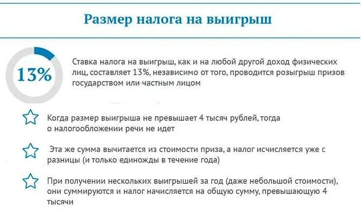 Налог с лотереи русское. Налог на выигрыш в лотерею. Налогообложение выигрышей в лотерею. НДФЛ С выигрыша в лотерею. Процент налога с выигрыша.