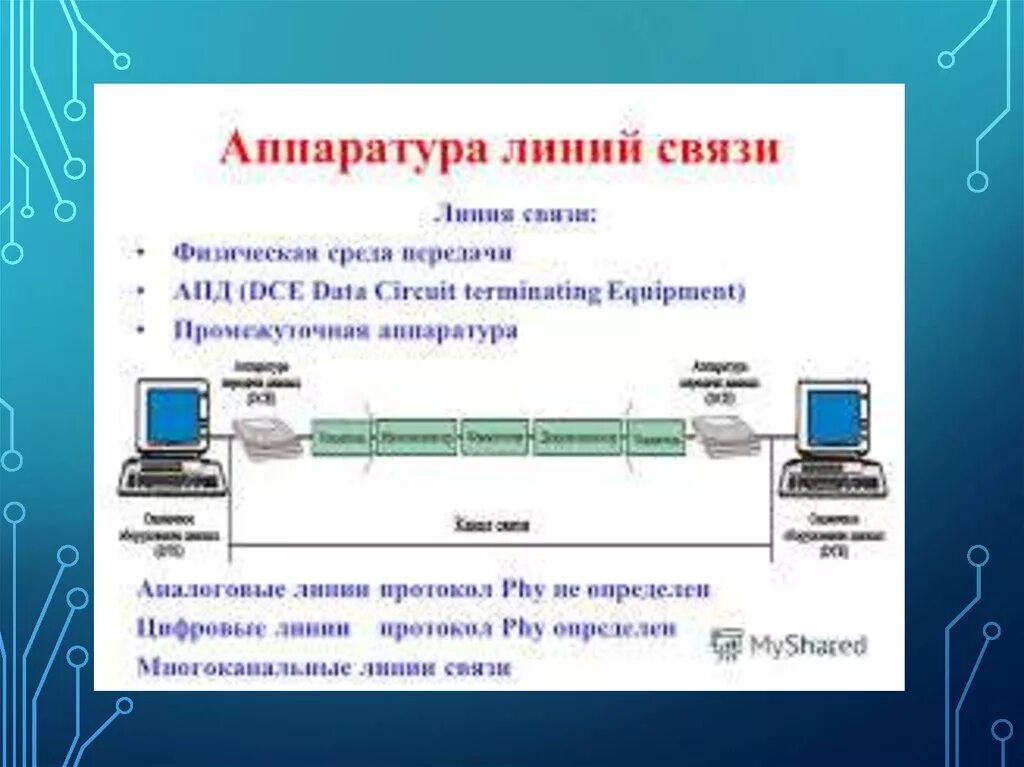 Уф линии связи. Аппаратура линий связи. Схема линии связи. Аппаратура линий связи таблица. Аппаратура контроля линий связи.