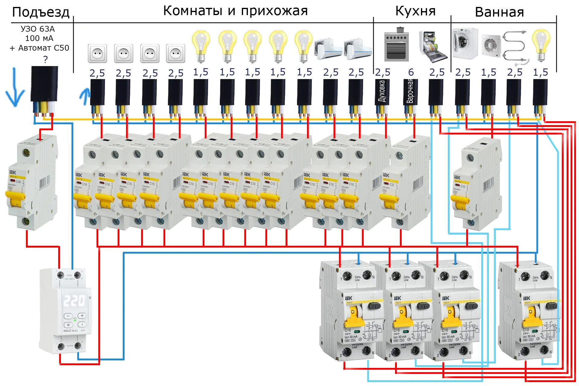 Автомат на духовой шкаф. УЗДП схема подключения 3 фазы. Схема щитка с диф автоматами. Схема подключения диф автоматов. Щит с диф автоматами схема.