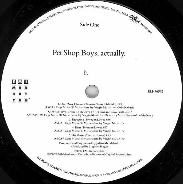 Pet shop boys please 1986. Pet shop boys actually 1987. Pet shop boys please обложка. Pet shop boys пластинки. Pet please