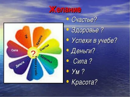 Счастье то как пишется