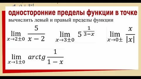 Предел модуля