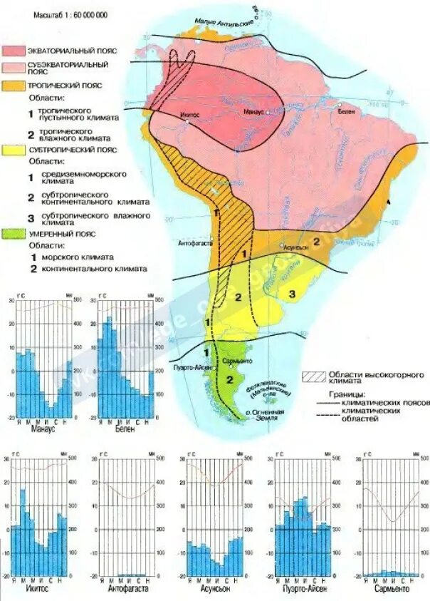 Карта климатических поясов Южной Америки. Климатические пояса и области климата Южной Америки. Климатические пояса и области Южной Америки карта. Карта климат поясов Южной Америки.
