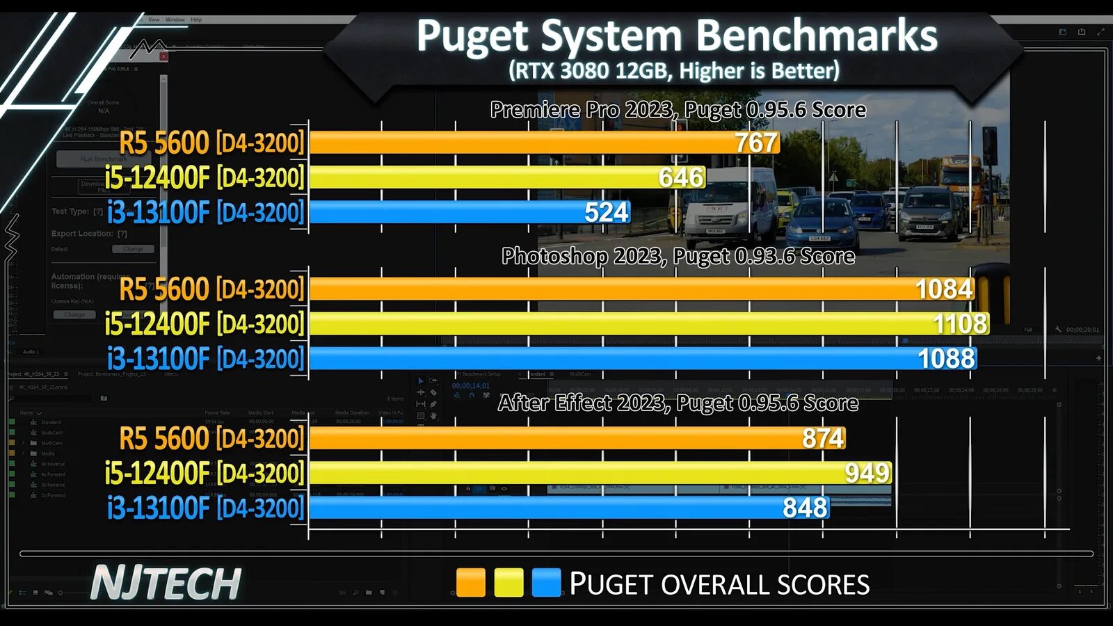 Ryzen 2600 vs 5600. Процессор Ryzen 5. I5 12400f aida64. Табличка для процессора i 5 3 500. I3 13100f.