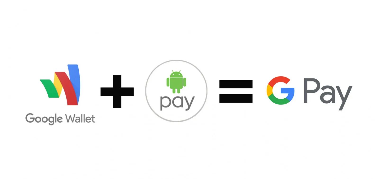 Смартфоны поддерживающие гугл сервисы. Google pay платежная система. иконка гугл pay. гугл пэй лого вектор. иконка гугл pay вектор.